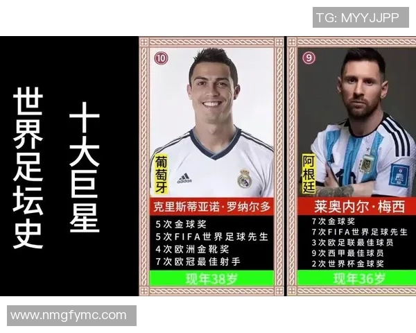 过人王足球巨星崛起 揭示他如何引领足球技术革新与比赛变革